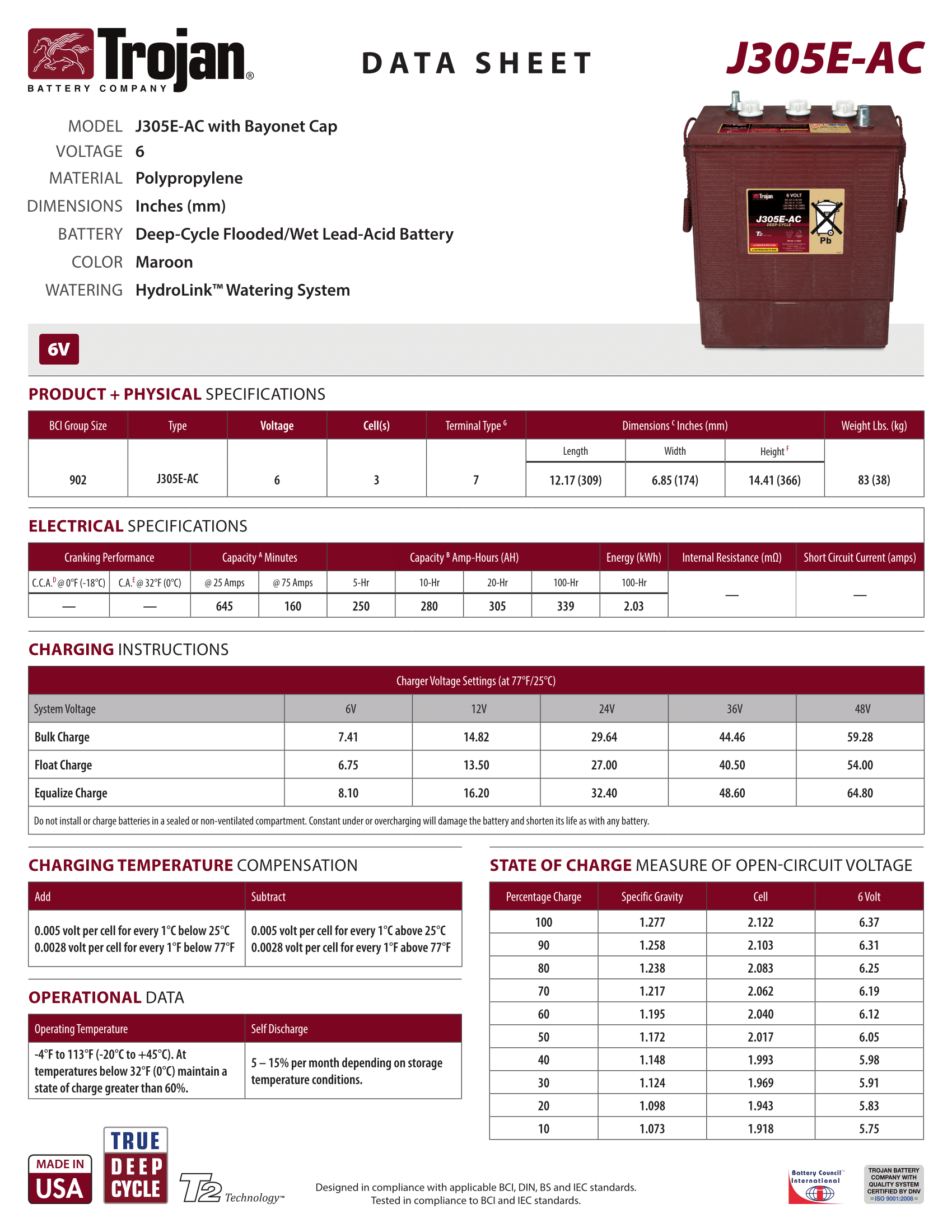 J305E-AC 6V 305AH Deep-Cycle Trojan Battery - Online Battery Sale